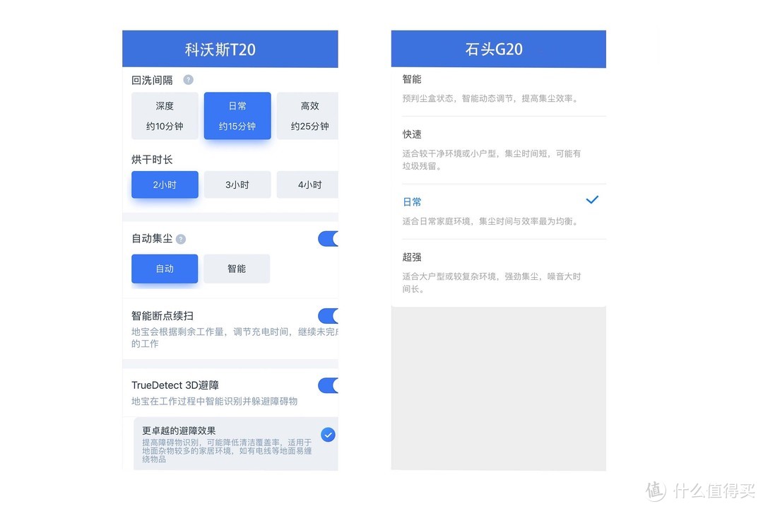不为“噱头”买单，科沃斯T20 PRO和石头G20扫拖机器人半年实测对比。等等党可以出手了！