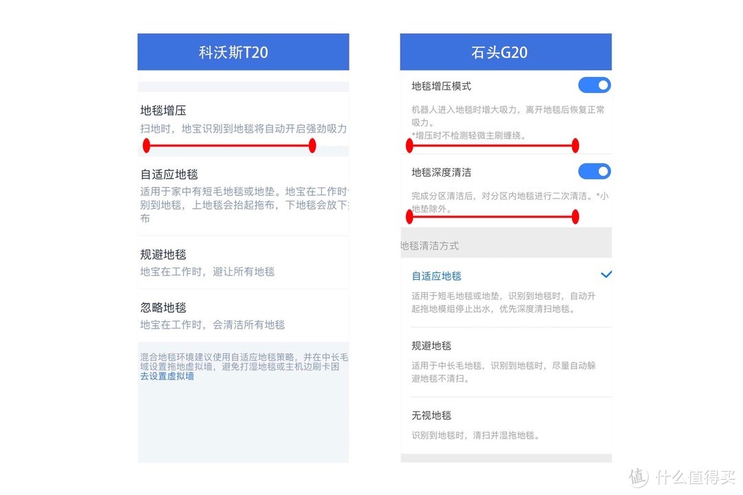 不为“噱头”买单，科沃斯T20 PRO和石头G20扫拖机器人半年实测对比。等等党可以出手了！