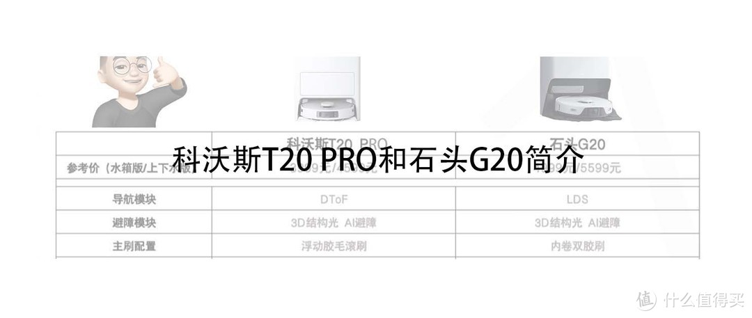 不为“噱头”买单，科沃斯T20 PRO和石头G20扫拖机器人半年实测对比。等等党可以出手了！