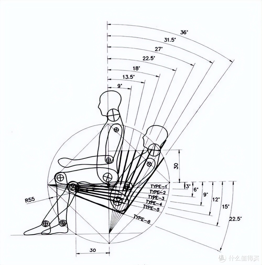 体验过西昊Doro S300人体工学椅，我决定先不买赫曼米勒！