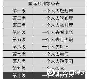 《小王子》随笔~用心去寻觅你笑着的理由