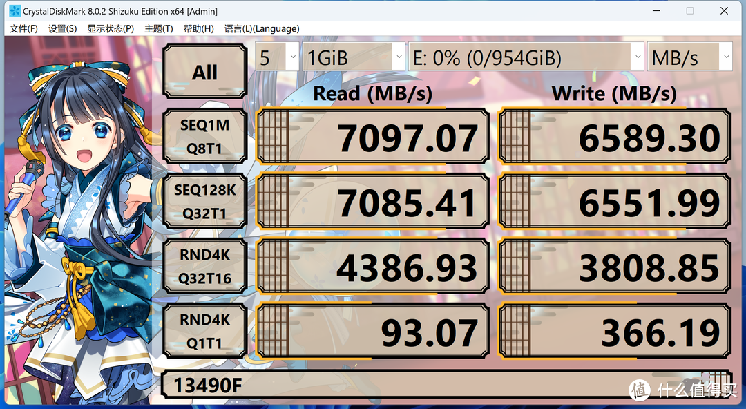 入门级高性价比 CPU 选谁？R5 7500F VS 13490F ，实测 10 款游戏告诉你