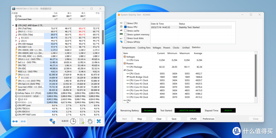 入门级高性价比 CPU 选谁？R5 7500F VS 13490F ，实测 10 款游戏告诉你