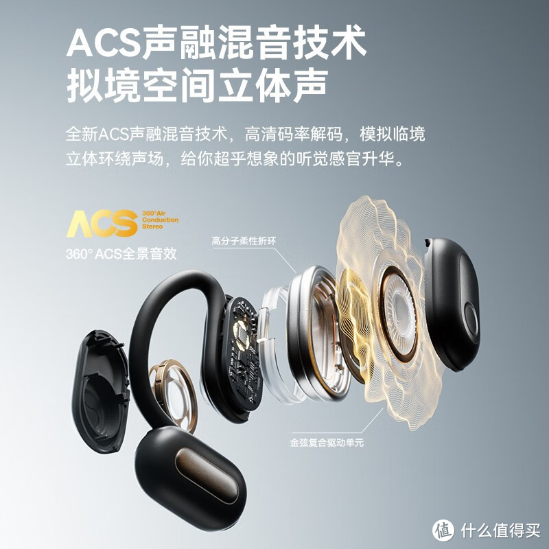 开放式蓝牙运动耳机——塞那Z65S Pro