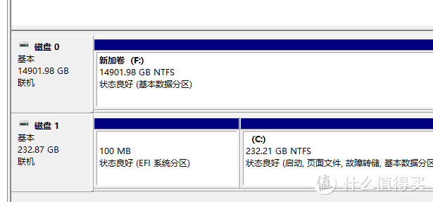 多次购入了，希捷 16TB 企业硬盘 晒单