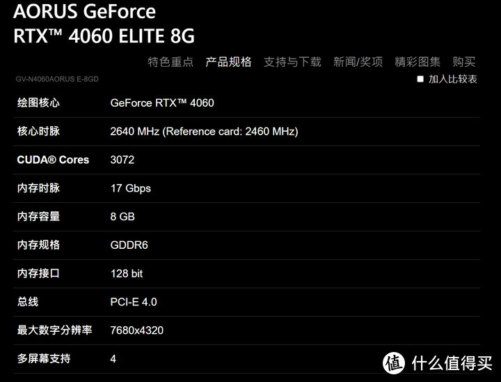 功耗低还凉快-技嘉AORUS GeForce RTX 4060 ELITE小雕解析