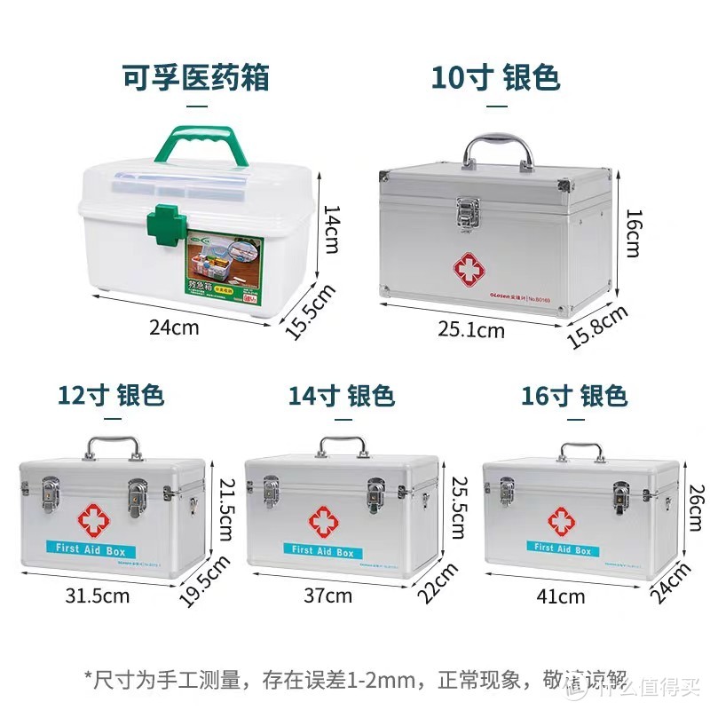 办公室应急医药箱：关怀员工健康与安全的必备之举