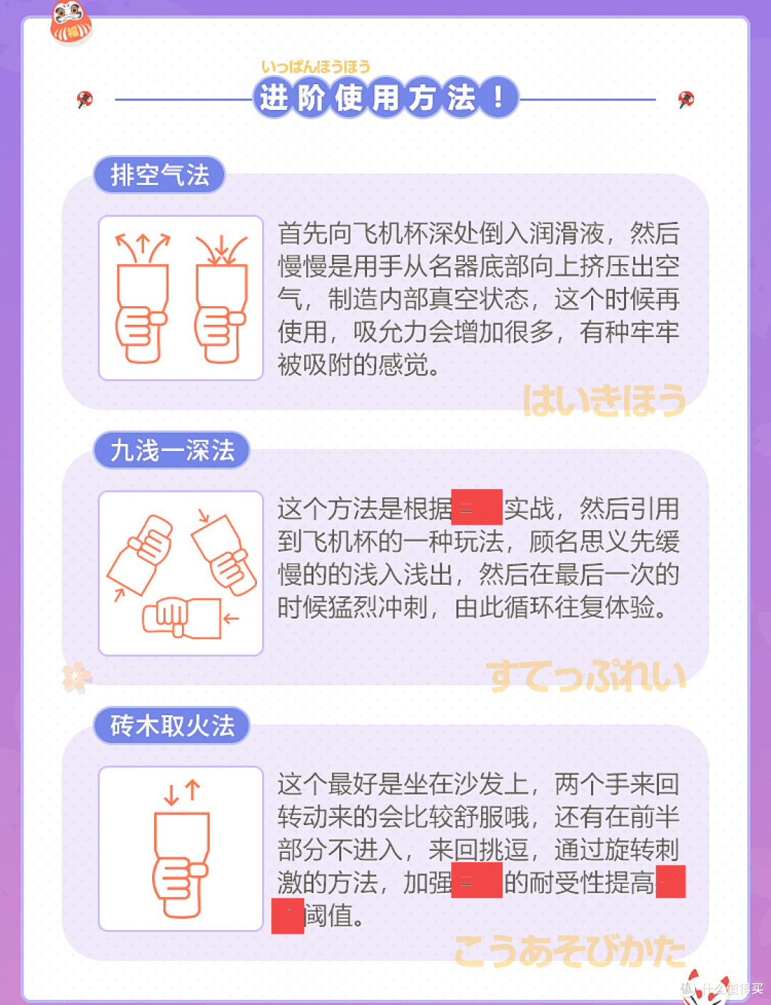 如何正确使用斐济杯科普篇
