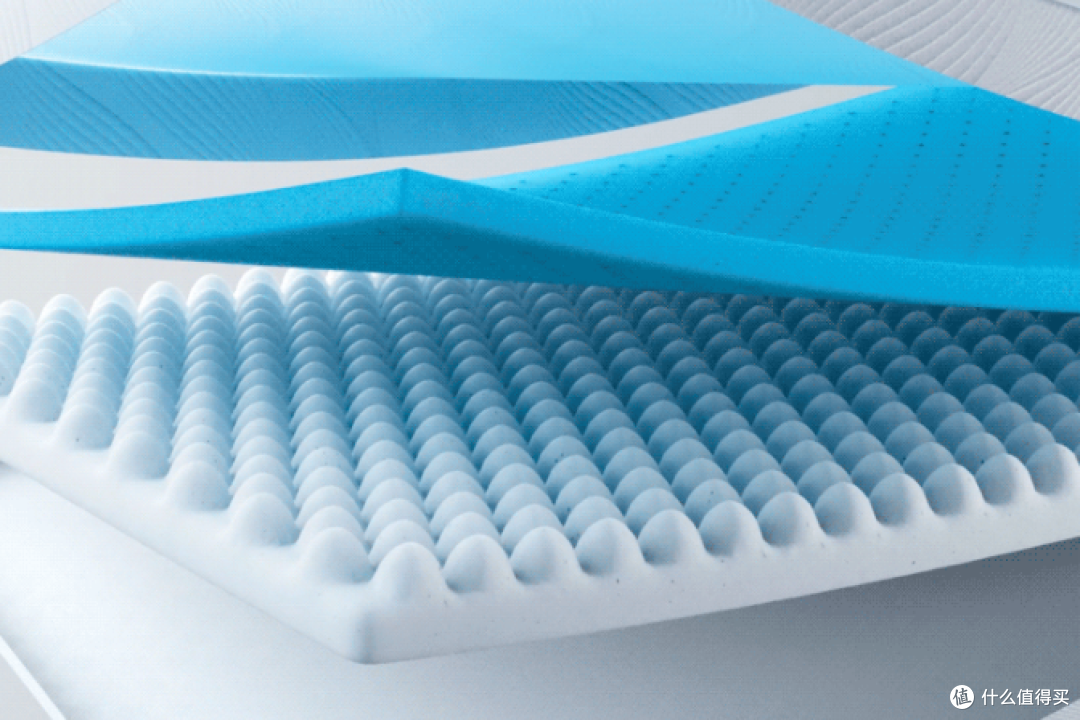 开学在即，寝室必备你都准备好了吗？这9款热门学生床垫闭眼入没问题！（100元~2000元价位）