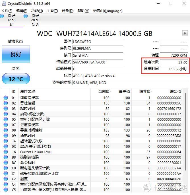 性价比非常高的大容量机械硬盘，西部数据HC530企业级氦气硬盘14TB 评测