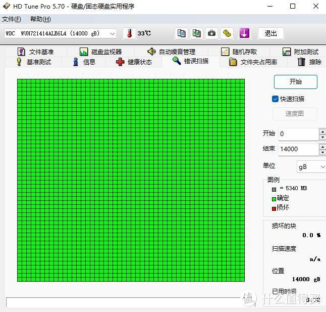 性价比非常高的大容量机械硬盘，西部数据HC530企业级氦气硬盘14TB 评测