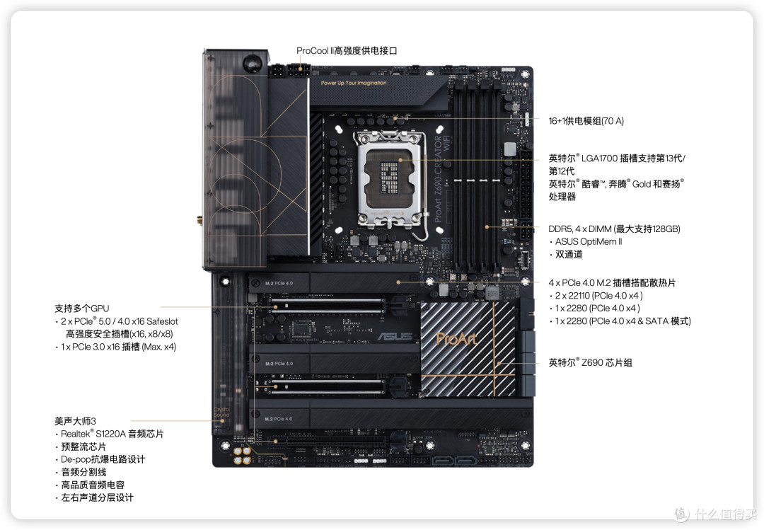 华硕ProArt Z690主板