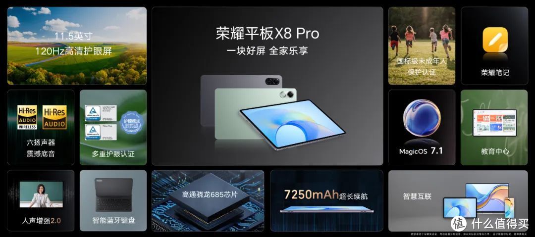高刷屏更护眼 千元级入门首选 荣耀平板X8 Pro有何特别之处？