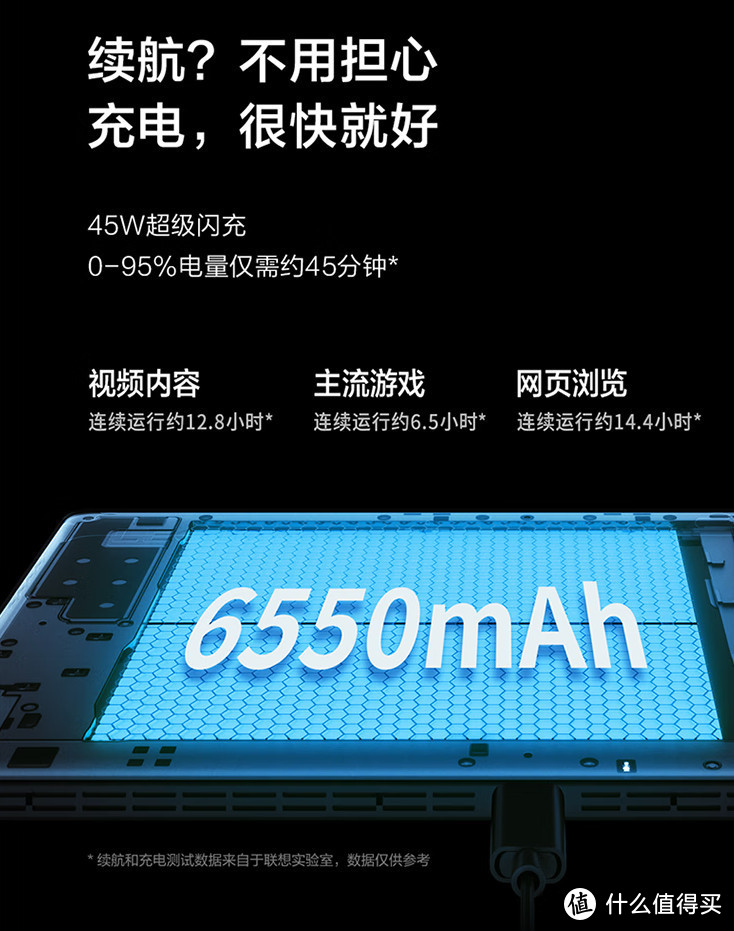 联想史低价？！骁龙8+256G+2.5K+8.8寸平板2399直接骨折！