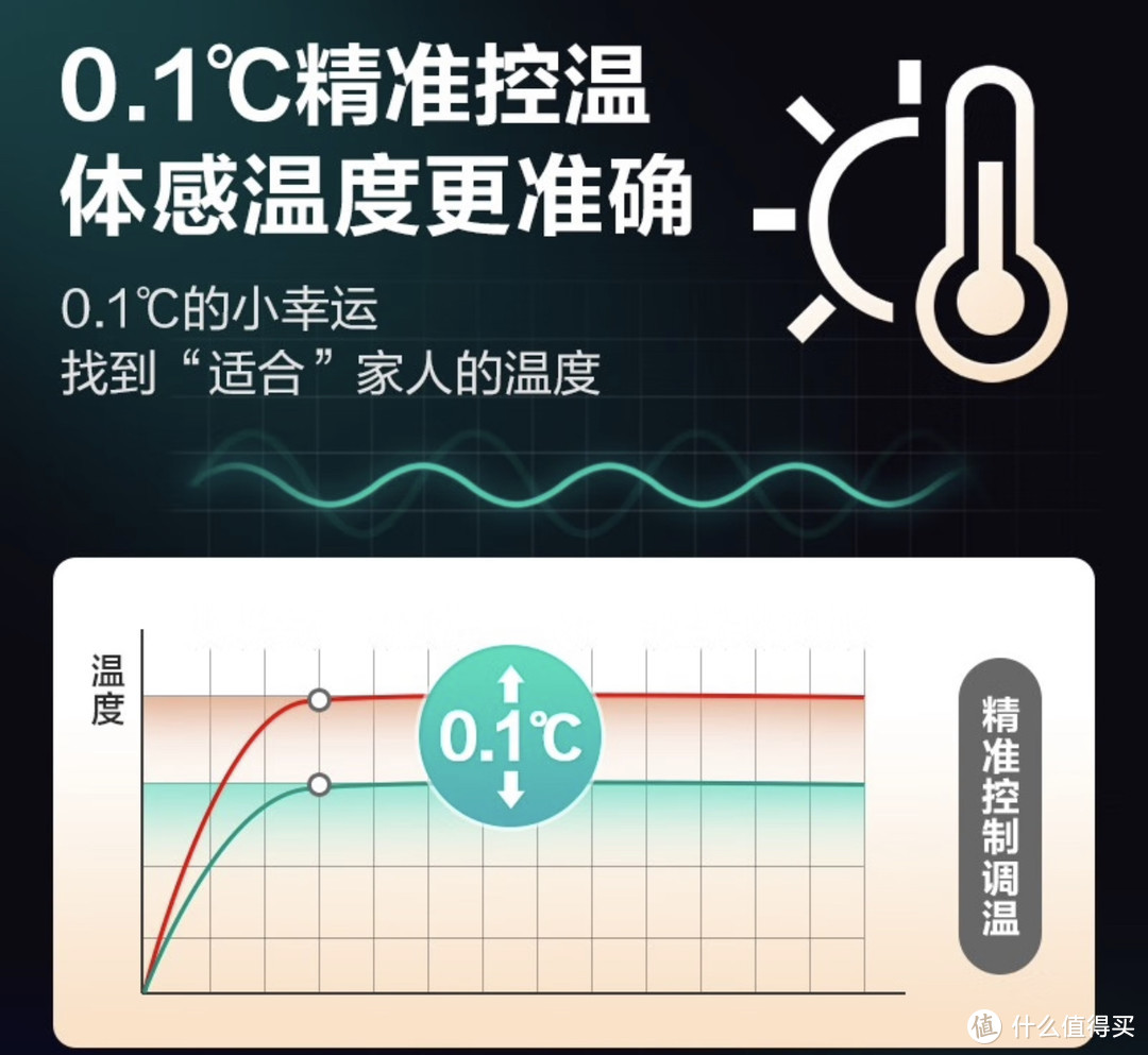 夏日清凉梦幻享，长虹京小宅智能空调助你美梦成真！