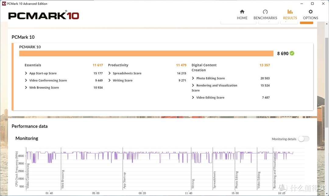 ZEN4锐龙最值组合？AMD锐龙R5 7500F+TUF A620M首发测试，对比i5 13490F+ROG B760G