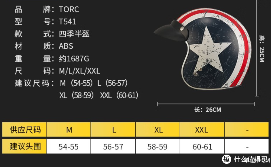 踏板车主的复古风选择，我买了两个TORC T50S头盔