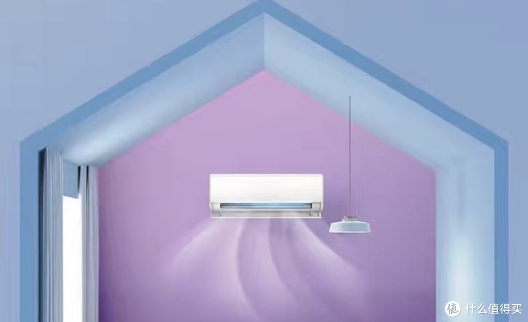 夏日特辑华凌新一级能效 壁挂式空调1.5匹，夏日必备好物空调分享啦！