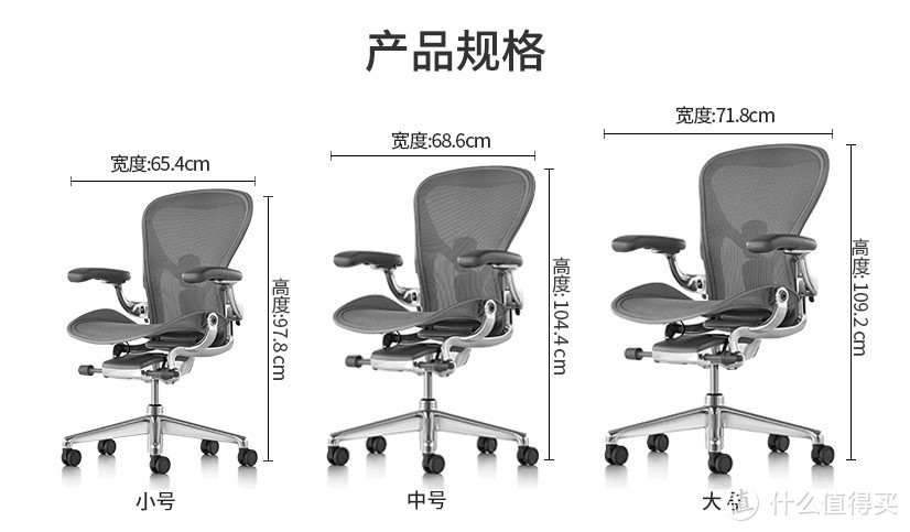 Aeron二代假货市场全新价回收，对aeron的误解，建议大家看完再买，不要盲选！