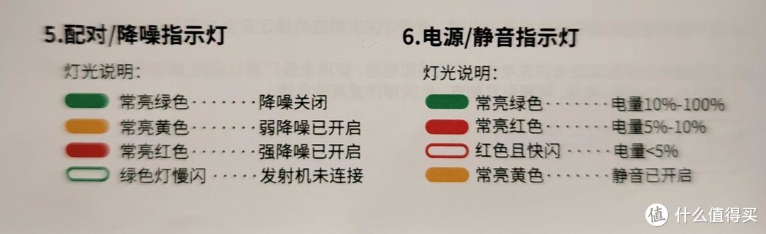 千元领夹麦哪款值得入手？听夏领夹麦X1表现出色，可以直接入手！