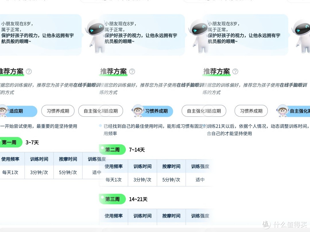 护眼仪是智商税吗？只有用过才知道真相！