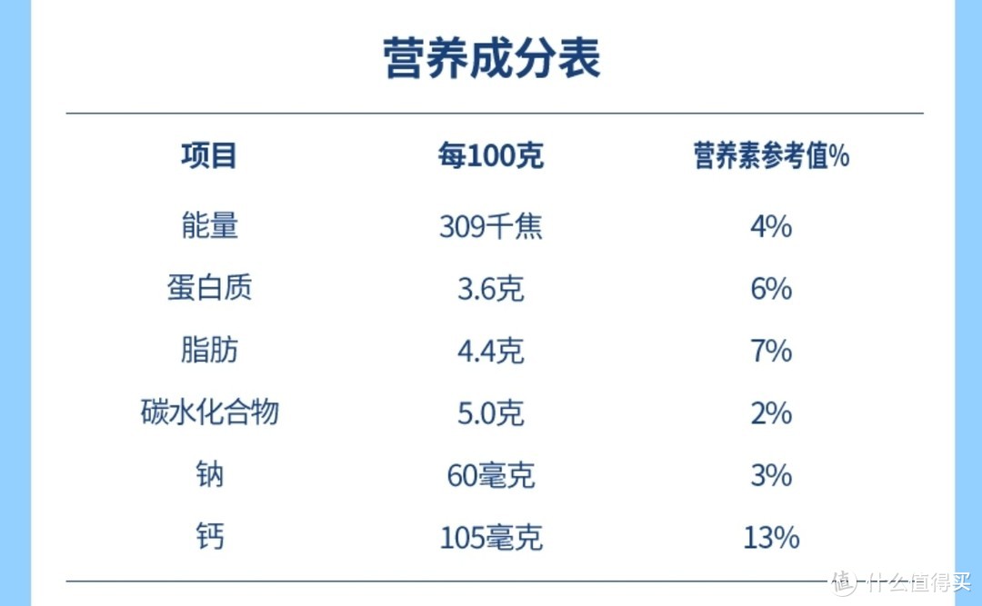 选购酸奶或牛奶的经验