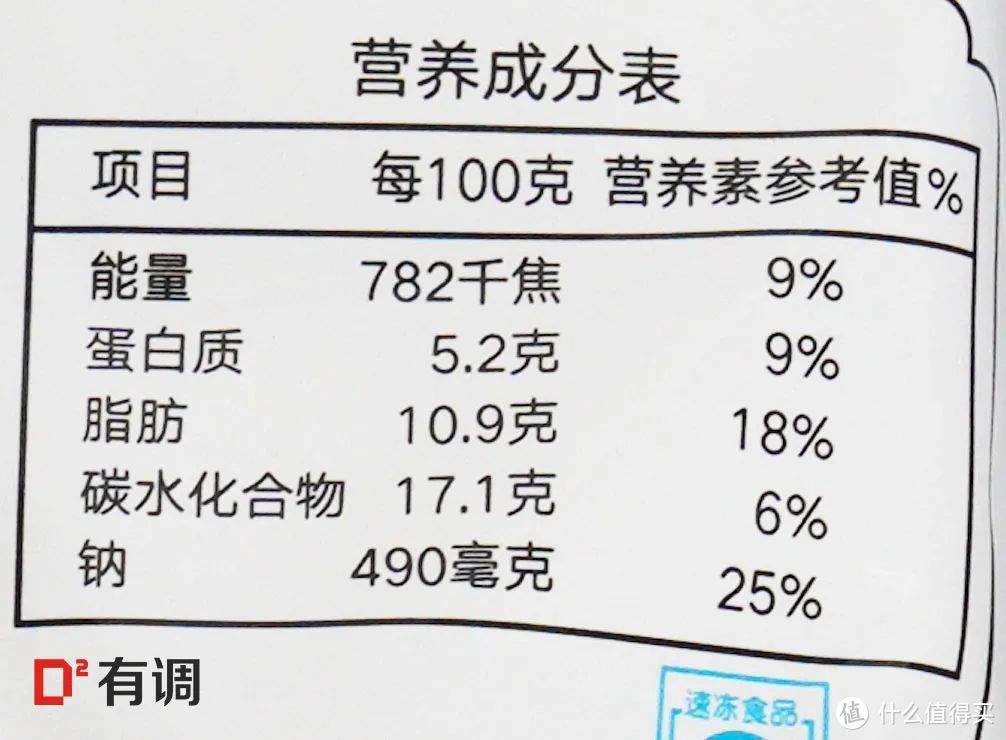 评测｜40款饺子大横评，不信找不到你爱的款！