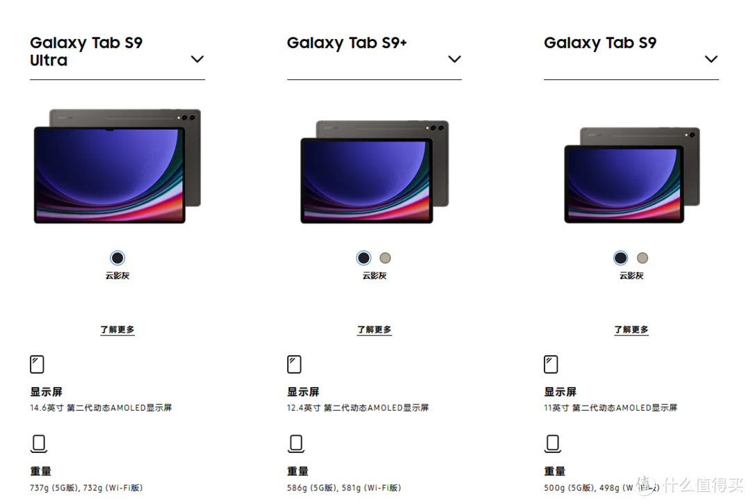 三星发布新一代 Galaxy Tab S9 系列旗舰平板，升级骁龙 8 Gen 2、第二代动态AMOLED高刷屏、IP68防水