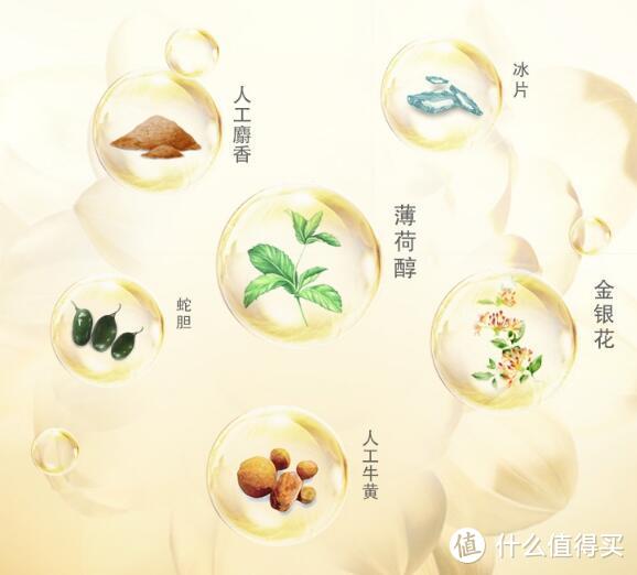 六神艾叶沐浴露：舒缓止痒还不怕蚊虫!