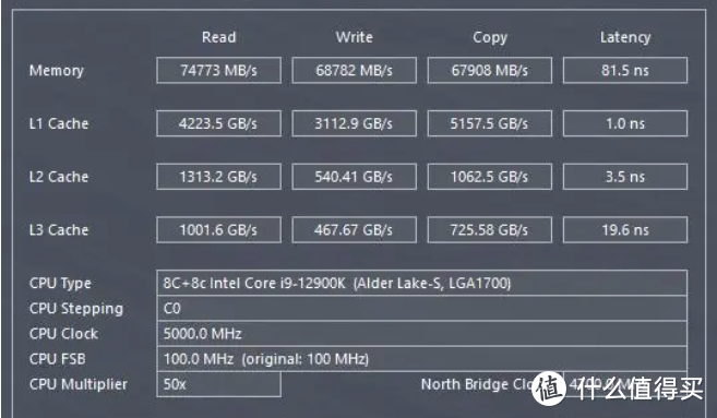 开箱体验|影驰 星曜 DDR5 内存，神光同步性能并存