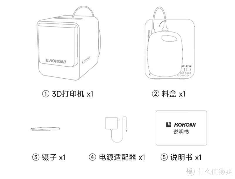 未来家庭必备！即拍即打：魔芯科技 KOKONI EC2 3D打印机，让你随心所欲创造奇迹！