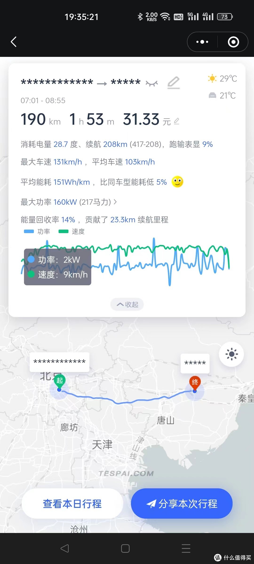 MODEL Y标续一次小长途及不到两年的使用感受