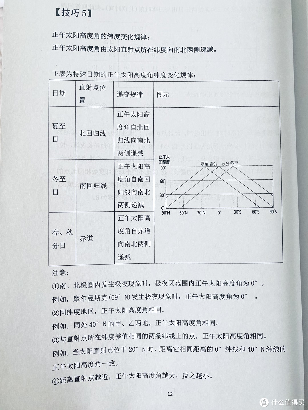 高考地理选择题核心技巧总结