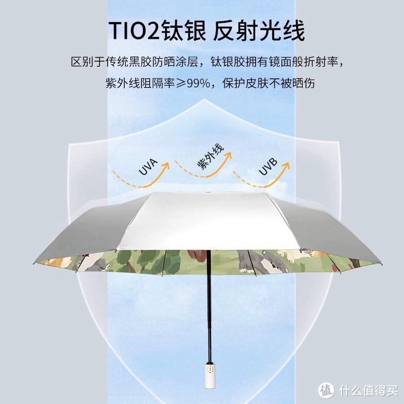 多功能知伞晴雨伞，享受便携遮阳与防紫外线的完美伴侣