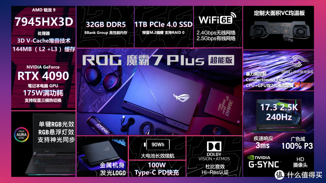 ROG魔霸7Plus超能版发布，搭载R9-7945HX3D+RTX4090