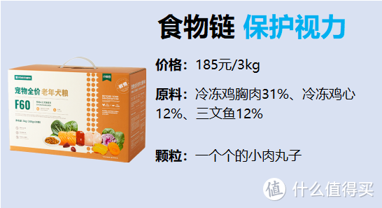 有什么老龄犬粮推荐吗？纽顿、伯纳天纯、爱肯拿老年犬狗粮怎么样？