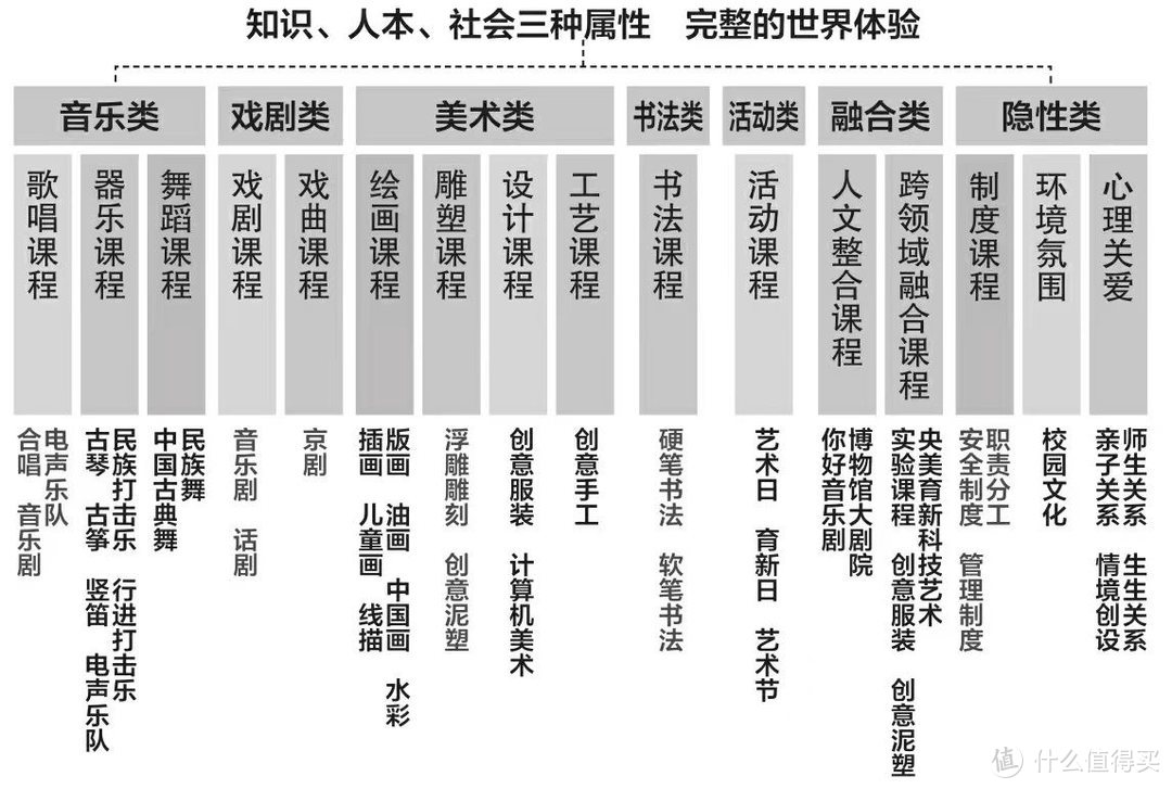 幼儿美育：培养孩子的创造力与想象力，让他们成为小小艺术家！