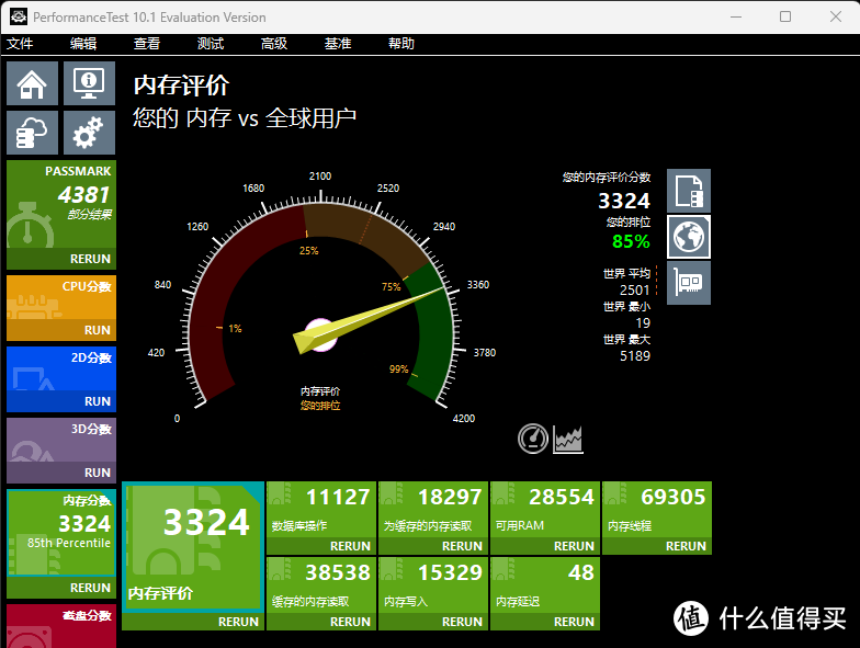 高频率才有好体验，阿斯加特DDR5 6400弗雷，超频数据实测