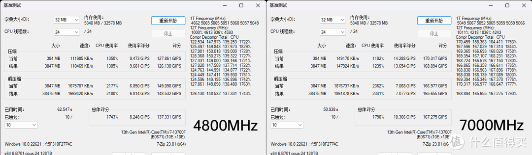 高频率才有好体验，阿斯加特DDR5 6400弗雷，超频数据实测