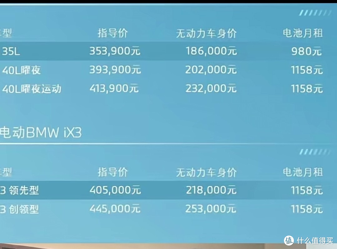 宝马i3爆19.6万特卖,真相是不含电池需租