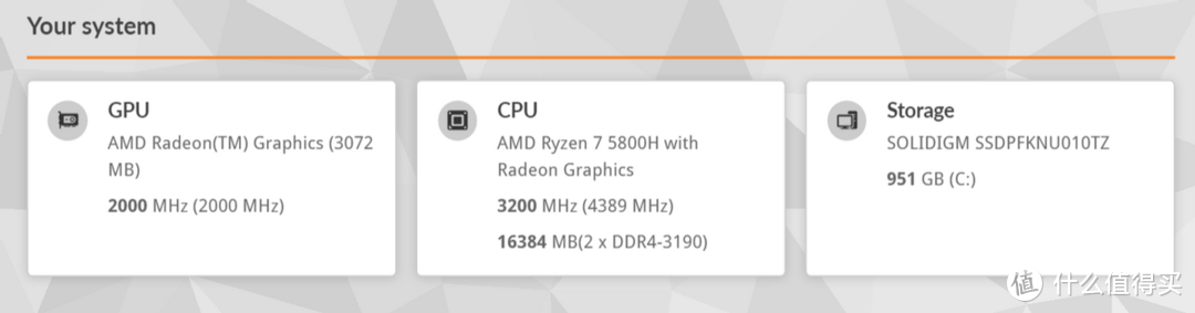 R7+16G+1TB，售价仅2099的迷你主机，觉得划算吗？