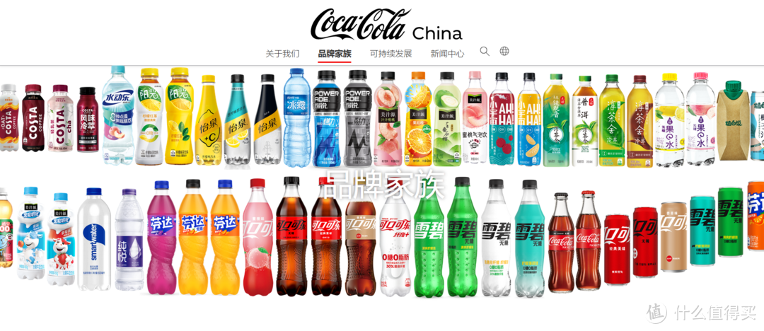 图片来自可口可乐中国官网，如有侵权，联系删除！