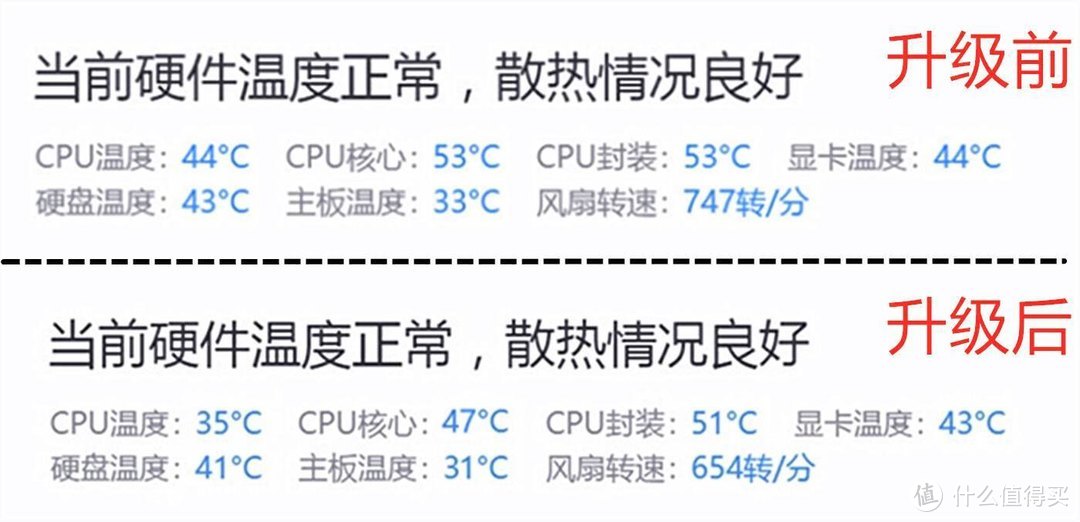 安钛克P1初星全塔机箱：双侧透大空间，万元主机小升级！