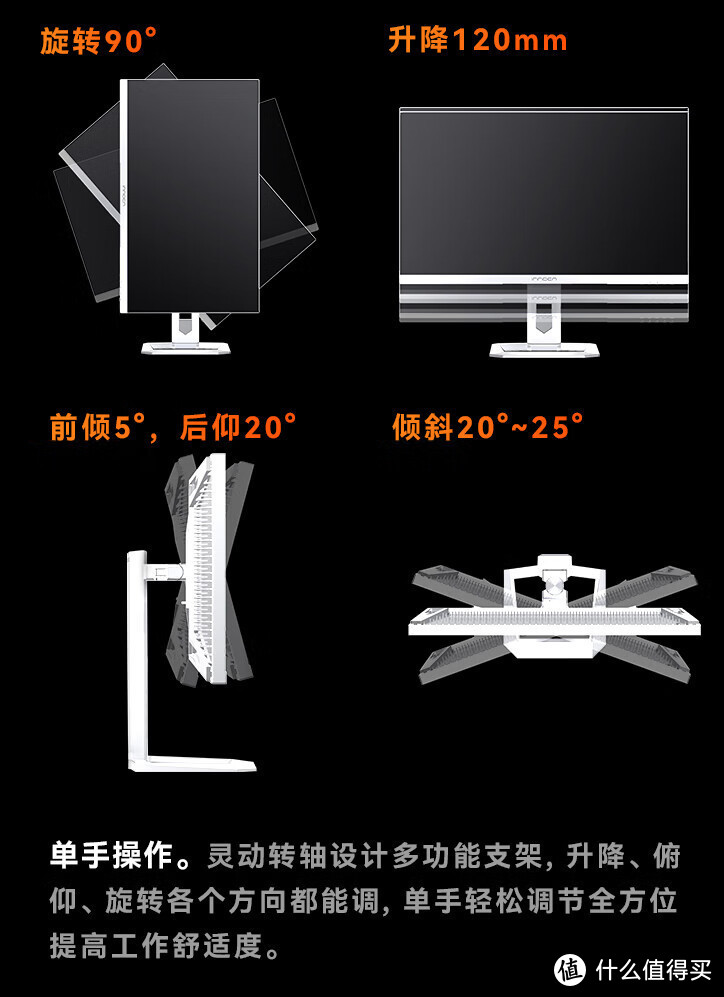 1699元最强4K显示器？4K+65W+HDR1000+MiniLED！千元卷王，没有对手！