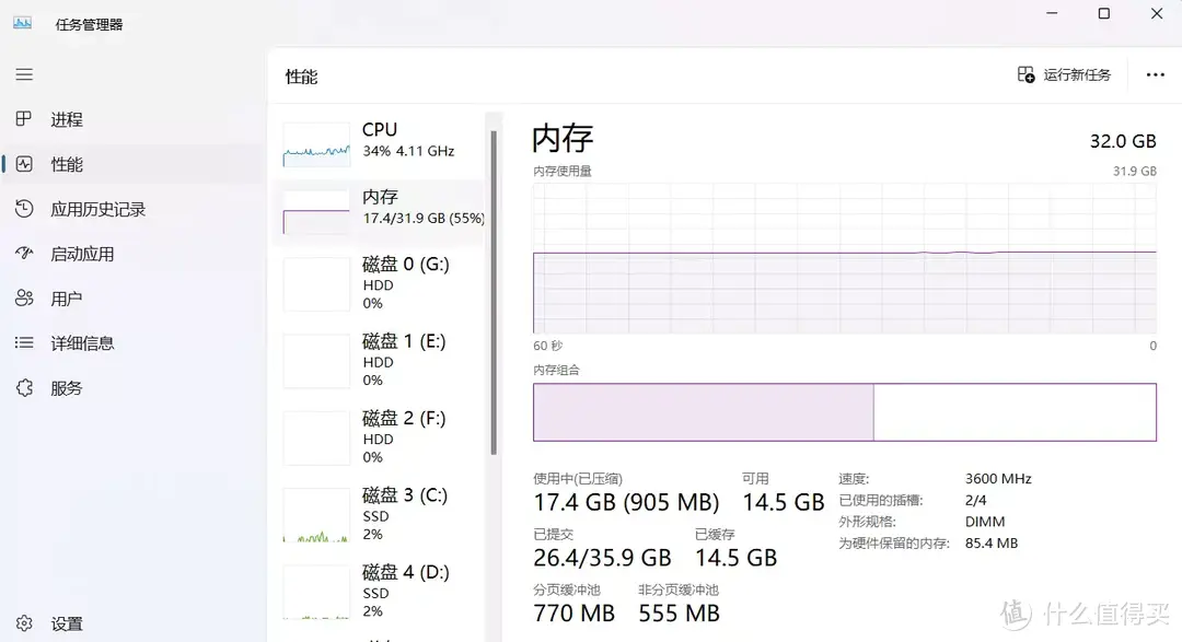 阿斯加特弗雷系列内存，32GB加高频3600MHz，运行大程序依然流畅