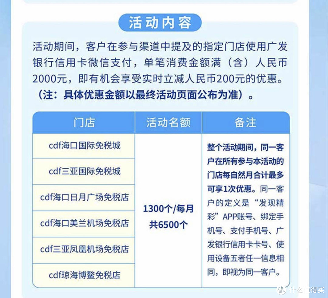 京东到家60-20、叮咚买菜5个活动，万豪80/凯悦100券，广发一大波机酒门票立减！