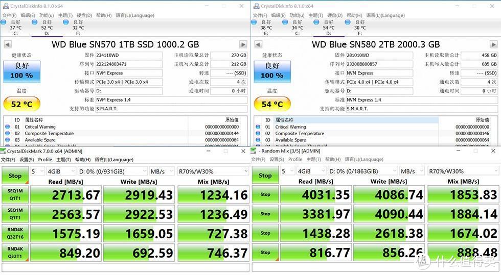 SN580升级了什么？温度如何？实测全告诉你！