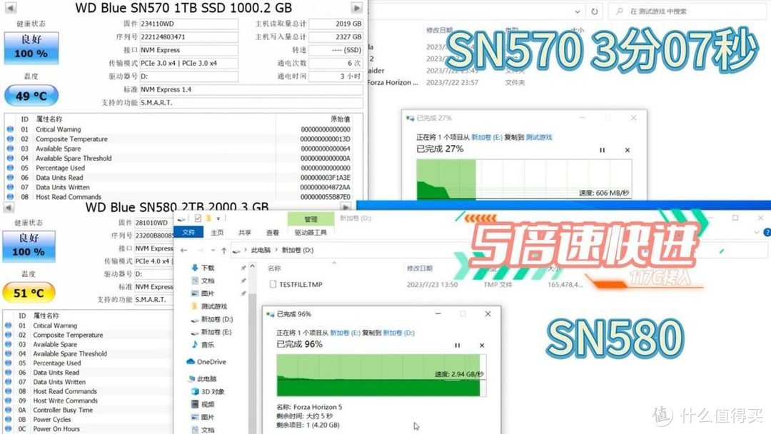 SN580升级了什么？温度如何？实测全告诉你！