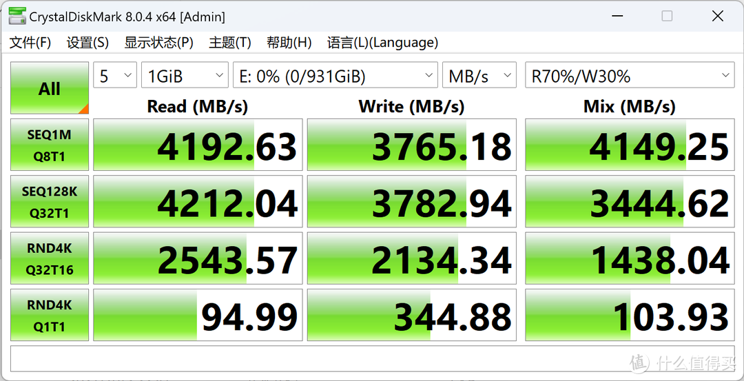 SN580上手评测，性能不错哦