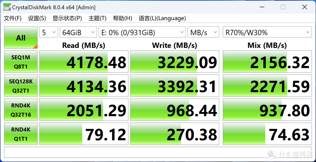 SN580上手评测，性能不错哦